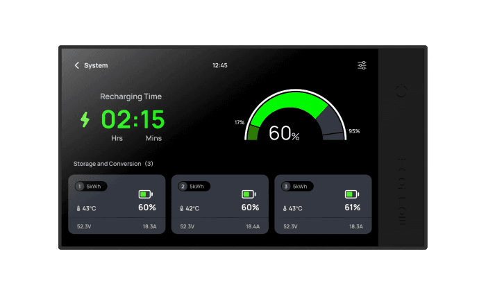 EcoFlow Bedienpanel Konsole